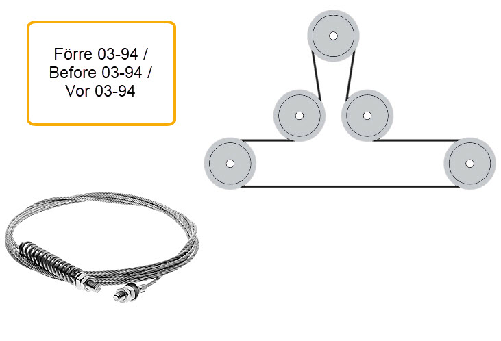 Synkvajer, KONE ADX2/800, före mars 1994, L3465