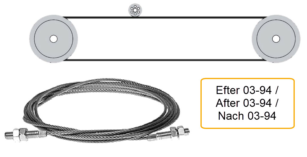 Synkvajer, KONE ADX2/1100, efter mars 1994,