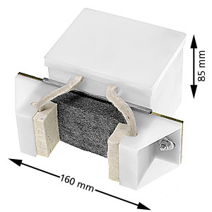 Automatsmörjning för rundgejd